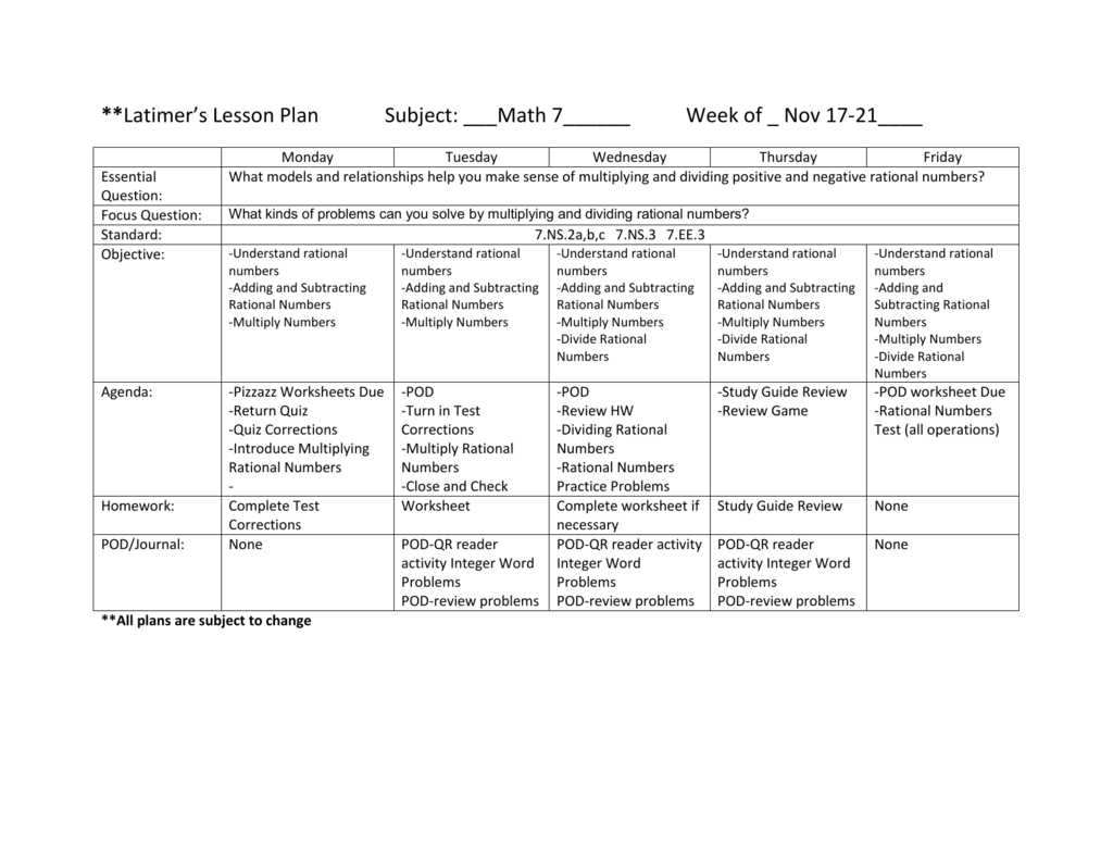 Multiplying Rational Numbers Worksheet
