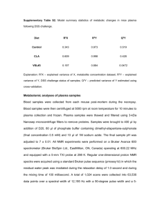 Supplementary Table S2. Model summary statistics of metabolic