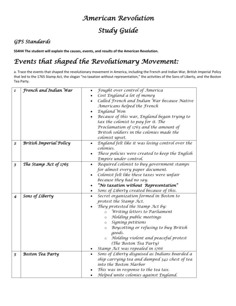 American Revolution Study Guide American Revolution Study Guide