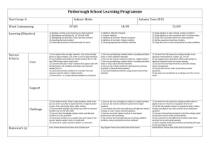 Maths P6 - Finborough School