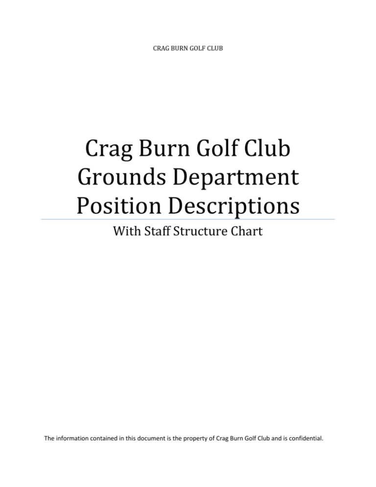 Grounds Department Position Descriptions