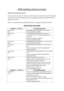 WHS Spelling scheme of work for parents