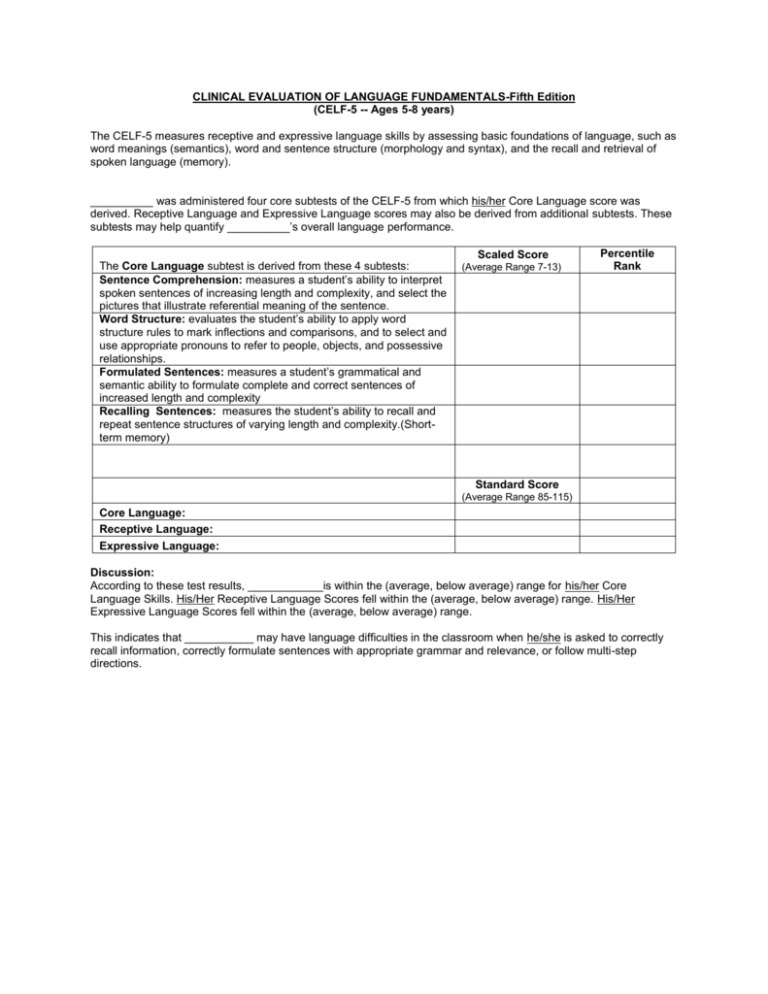 Clinical Evaluation Of Language Fundamentals CELF 5 