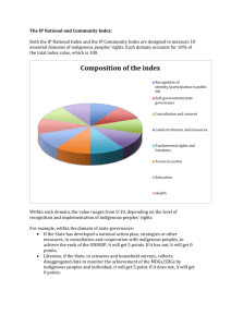 Explanation IP-index