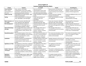 Summer_Reading_Reduction_Rubric[1]