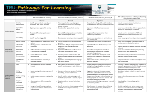Pathways for Learning - Thompson Rivers University