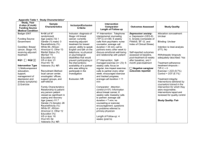 Appendix Table 1. Study Characteristics* Study, Year # sites (if multi