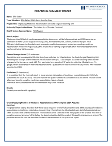 Practicum Summary Report - Institute for Healthcare Improvement