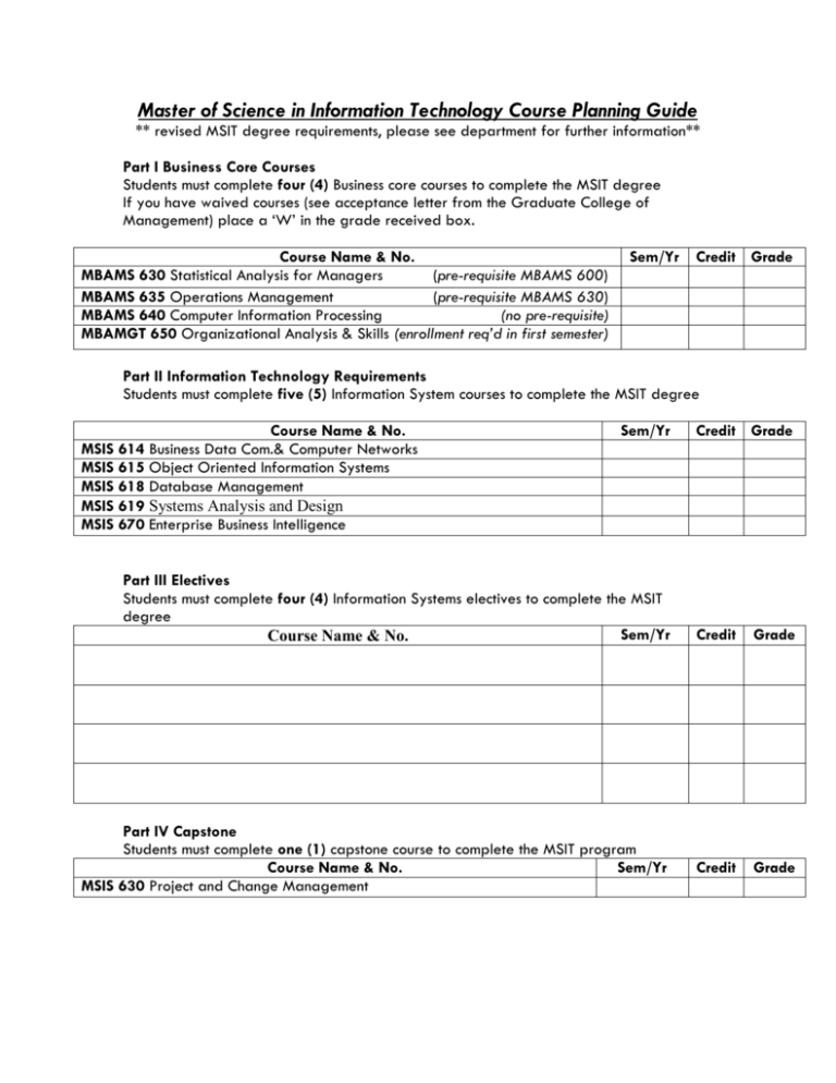 master-of-science-in-information-technology-msit