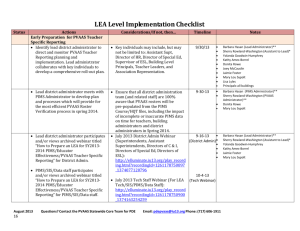 Implementation checklist. hbgsd. nov.2013