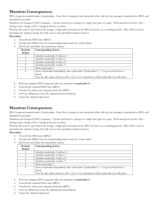 Mutation Consequences Worksheet
