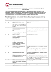 Summary of technical amendments made to the model, 9 January