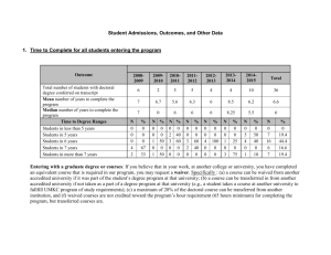 Student Admissions, Outcomes & Other Data