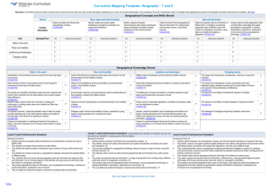 Curriculum Mapping Template: Geography * 7 and 8