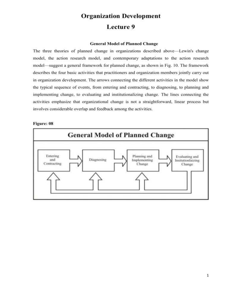 organization-development-lecture-9