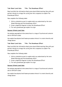Task Sheet Level 6cba Title- The Greenhouse Effect Read carefully
