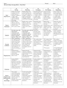 Research Paper Rubric--Attach to your final draft