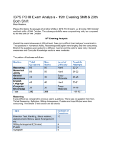 IBPS PO III Exam Analysis - 19th Evening Shift & 20th Both Shift