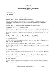 PSY 5100/5110 Lecture 6 - Intro to Hypothesis Testing and One