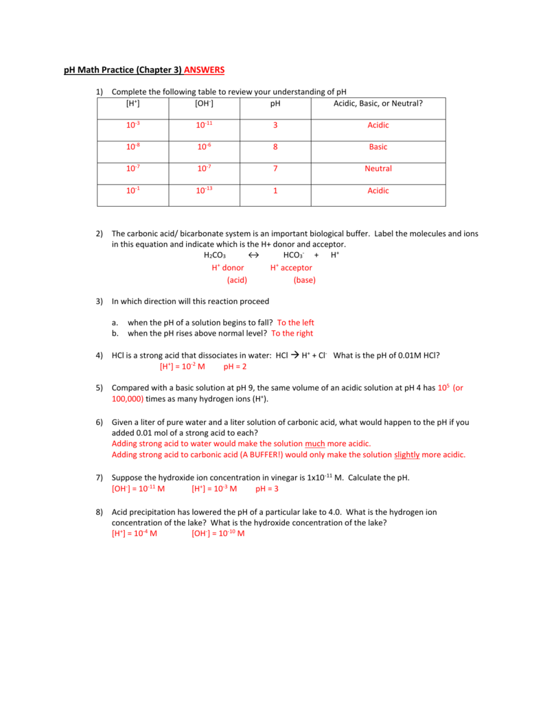 Ph Worksheet Biology
