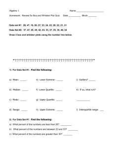 Algebra 1 Name: Homework: Review for Box and Whisker Plot Quiz