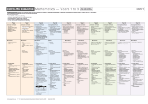 Mathematics * Years 1 to 9: Algebra scope and sequence guide (draft)