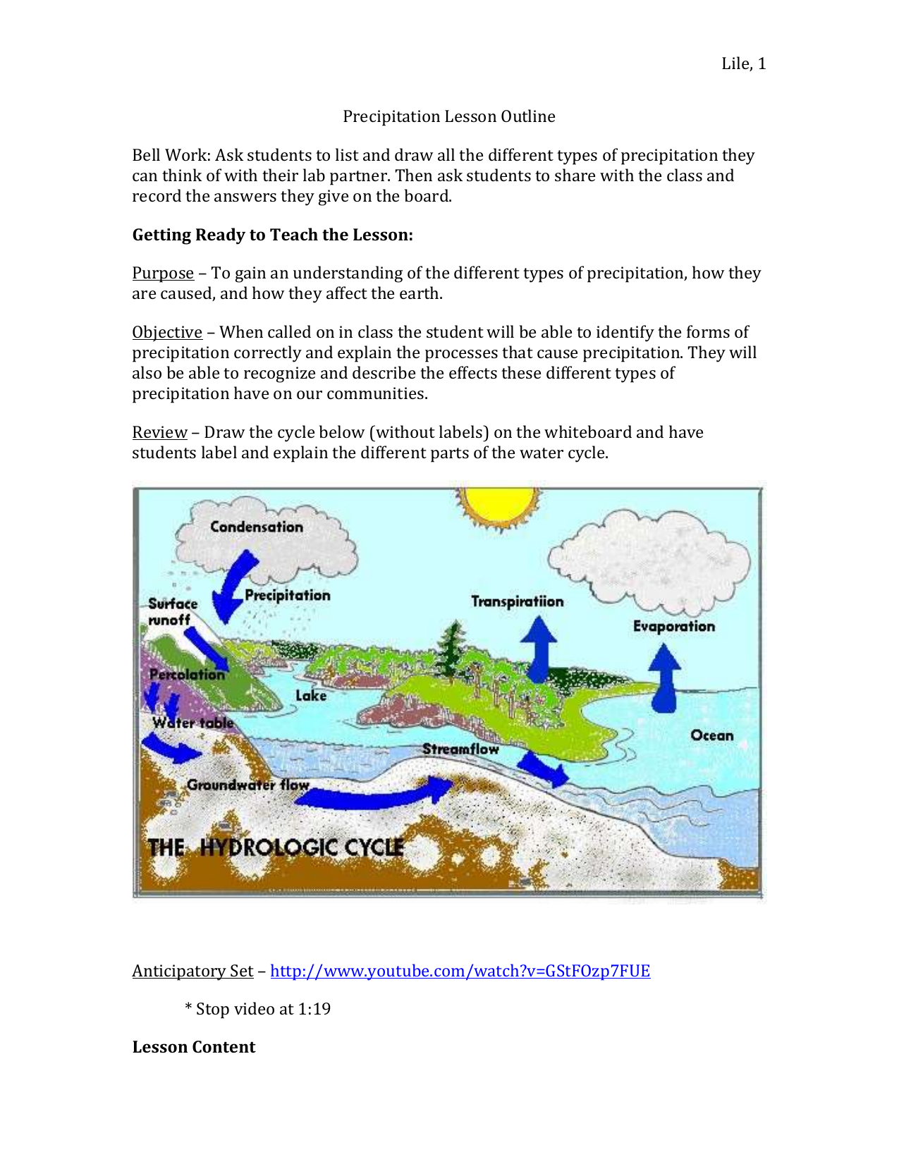 Precipitation Lesson Plan