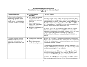 2011-12 Program Outcomes_web