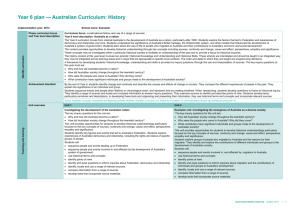 Year 6 year plan * Australian Curriculum: History