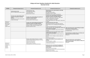 CCRSAE Overview Levels A - D