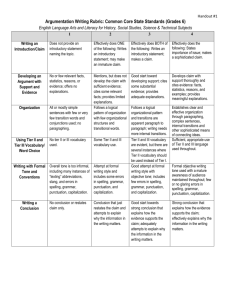 Argumentation Writing Rubric: Common Core State Standards