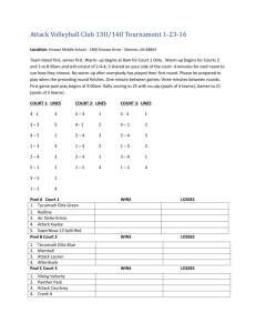 Attack Volleyball Club 13U/14U Tournament 1-23