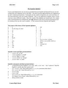 2012-2013 Page of 2 The Spanish Alphabet Exact sound