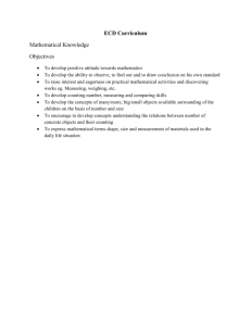 Objectives of the syllabus of mathematics in secondary level