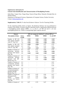 Additional file 1: Table S1.