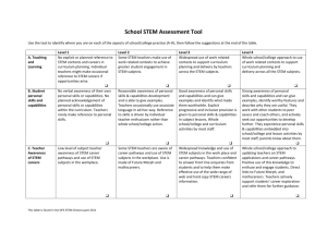 School STEM Assessment Tool