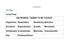 Keywords for Junior Science By Topic