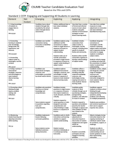 CSUMB Teacher Candidate Evaluation Tool Based on the TPEs and