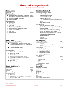 Plexus Products Ingredients List