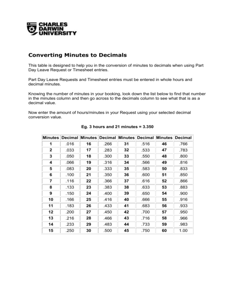 minute-to-decimal-converter