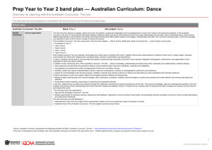Prep Year to Year 2 band plan * Australian Curriculum: Dance
