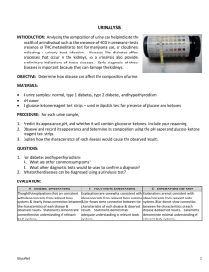 Urinalysis