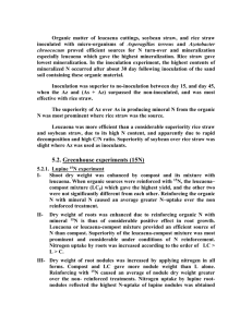 Organic matter of leucaena cuttings, soybean straw, and rice straw