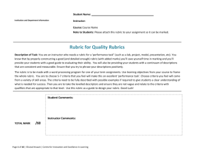 Rubric for Quality Rubrics - Centre for Innovation and Excellence in