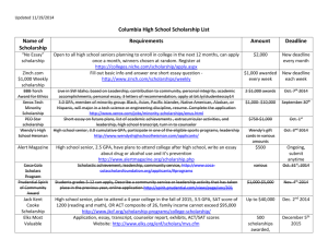 Columbia High School Scholarship List Name of Scholarship