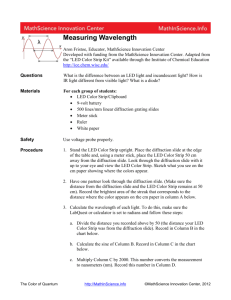 Measuring Wavelength Student Activity Sheet
