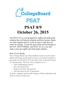 The PSAT 8/9 is a test designed for eighth and ninth grade students
