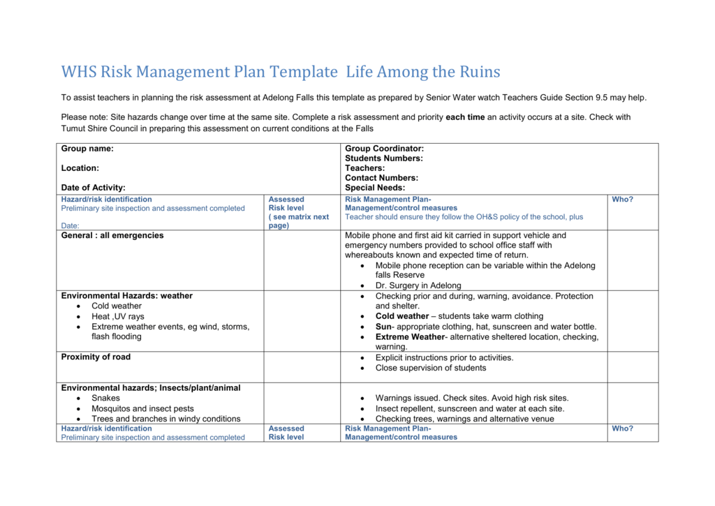 Hazard Risk Assessment Matrix Template