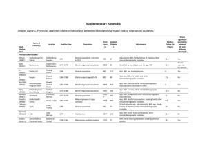 Supplementary Appendix Online Table 1. Previous analyses of the