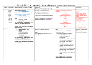 Term 4, 2012. Accelerated Literacy Program